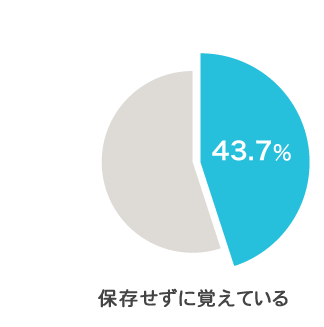 保存せずに覚えている