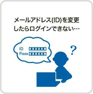 メールアドレス(ID)を変更したらログインできない…