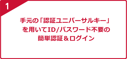 1 手元の「認証ユニバーサルキー」を用いてID/パスワード不要の簡単認証&ログイン