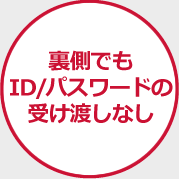 裏側でもID/パスワードの受け渡しなし