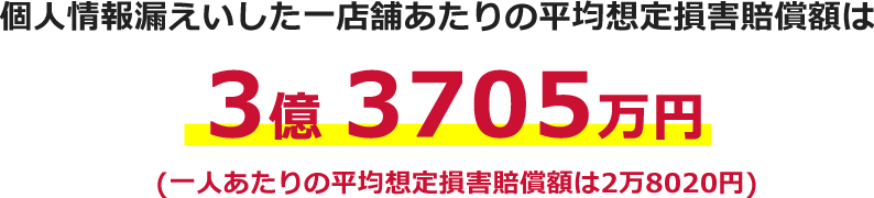 個人情報漏えいした一店舗あたりの平均想定損害賠償額は 3億 3705万円 (一人あたりの平均想定損害賠償額は2万8020円)