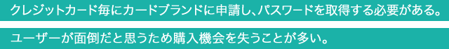 クレジットカード毎にカードブランドに申請し、パスワードを取得する必要がある。 ユーザーが面倒だと思うため購入機会を失うことが多い。