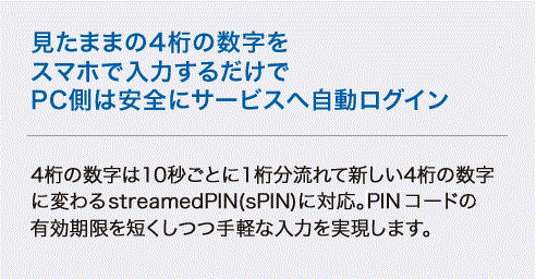 見たままの4桁の数字をスマホで入力するだけでPC側は安全にサービスへ自動ログイン 4桁の数字は10秒ごとに1桁分流れて新しい4桁の数字に変わる当社独自のstreamedPIN(sPIN)に対応。PINコードの有効期限を短くしつつ手軽な入力を実現します。